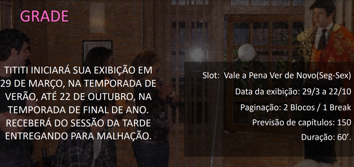Plano comercial da Globo mostra que reprise de Tititi foi encurtada (Foto: Reprodução) 