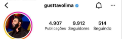 Captura de tela do perfil de Gusttavo Lima no Instagram