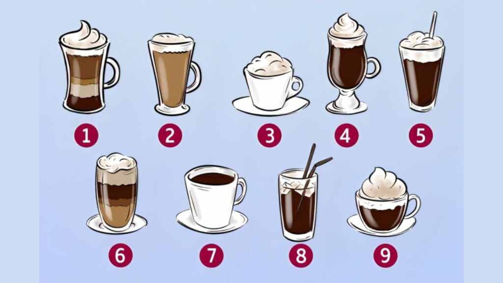 Teste de Personalidade - café