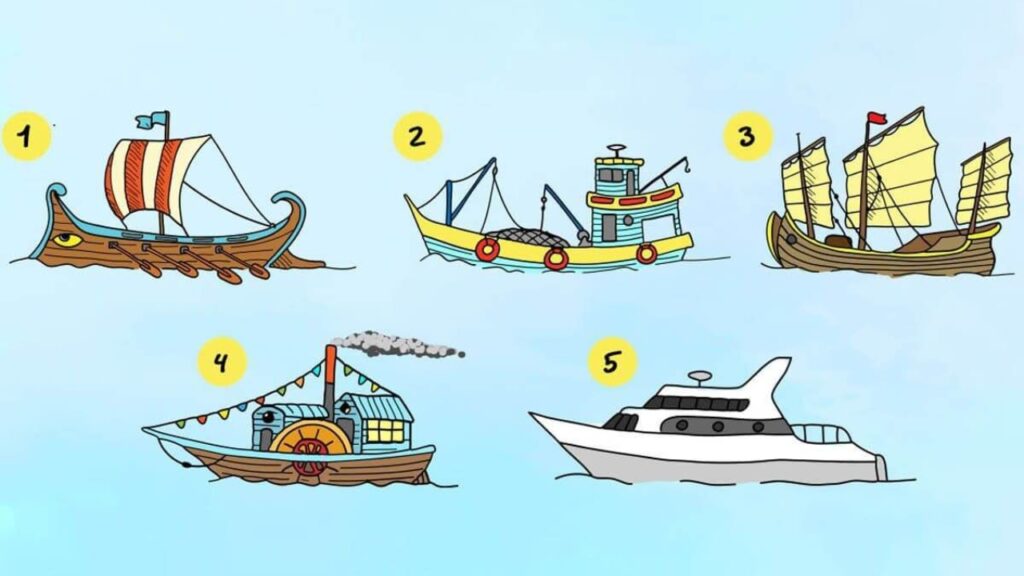 Teste de Personalidade navios
