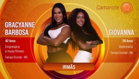 BBB 25: Gracyanne Barbosa e irmã Giovanna estão confirmadas no grupo camarote