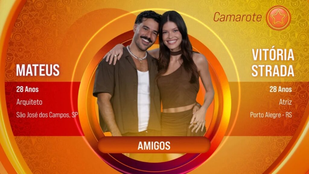 BBB 25: Vitória Strada e Mateus Pires são confirmados BBB 25: Vitória Strada e Mateus Pires são confirmados
