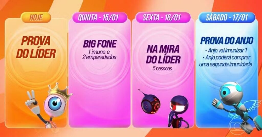 Cronograma oficial da primeira semana do BBB 26 com Prova do Líder, Big Fone, Anjo e Na Mira do Líder
