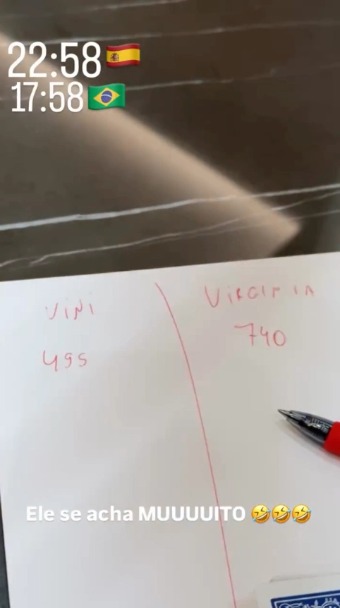 Sequência mostra Virginia Fonseca com Vini Jr. durante jogo de buraco em Madri; placar da partida aparece em um dos registros, enquanto o jogador sorri e mexe no celular à mesa